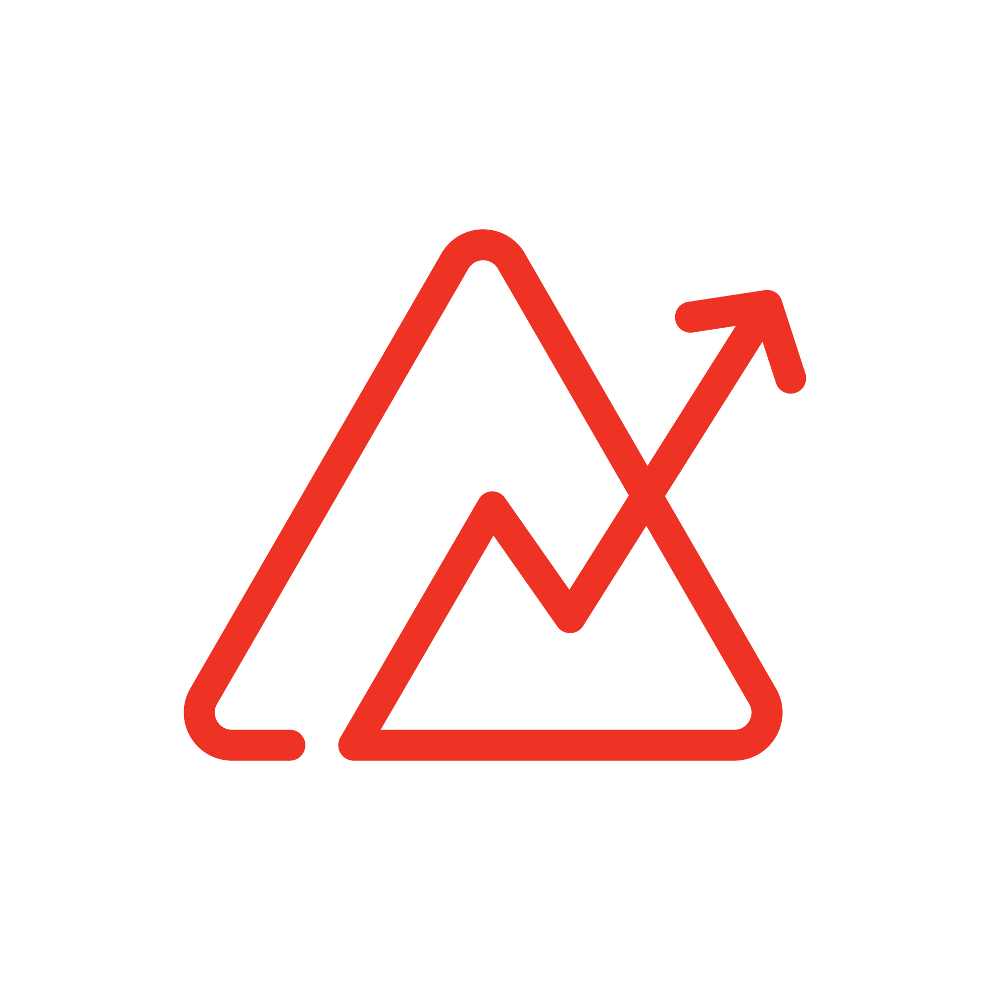 tech-zoho-Analytics